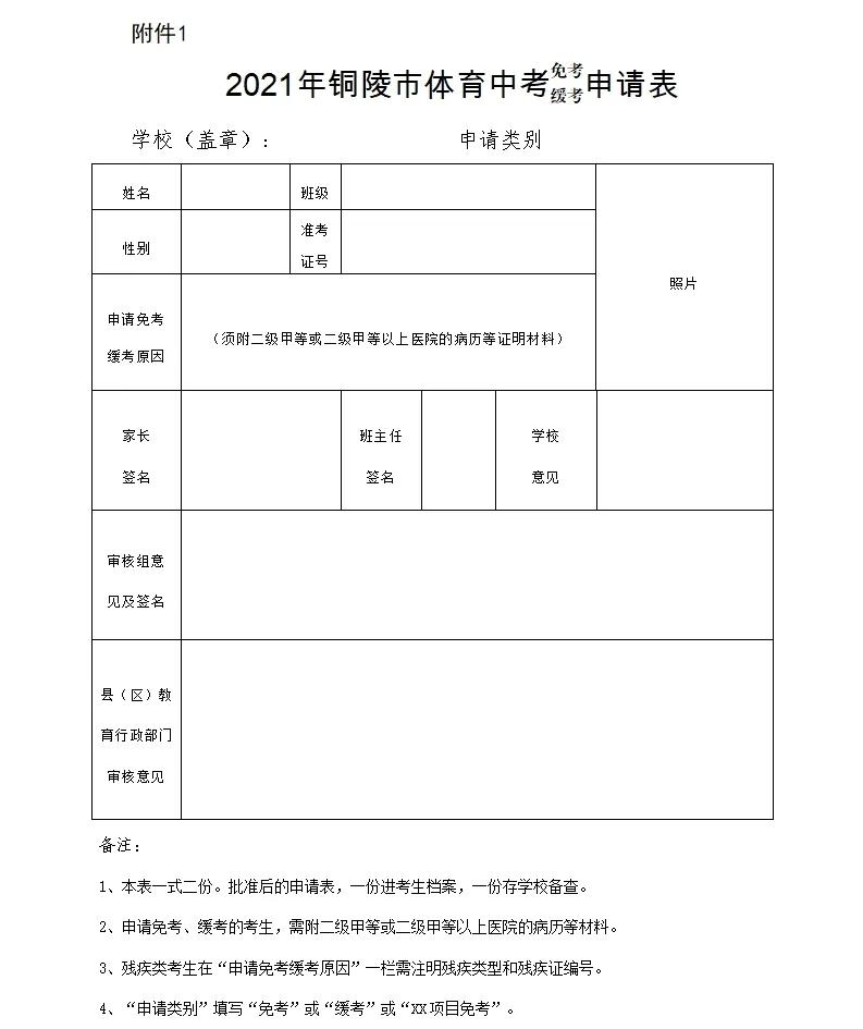 2021铜陵中考体育考试评分标准,铜陵2021年中考分数线