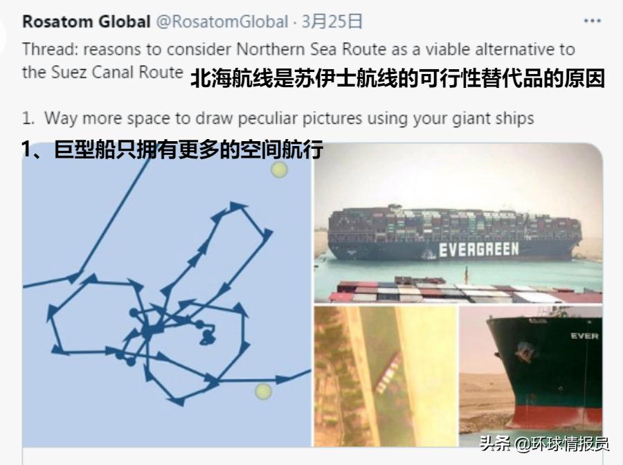 俄罗斯北极战略航线,俄罗斯为什么要建设北极海运航线