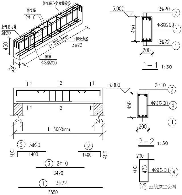 钢筋工程三维识图视频讲解,三维平法钢筋图解