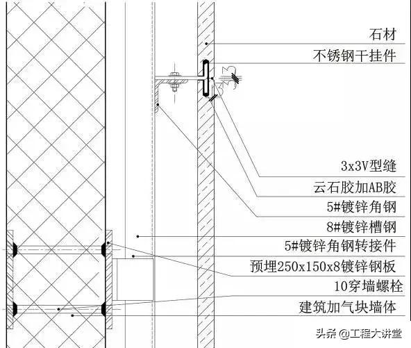 施工吊顶节点怎么绘制,造型吊顶墙面施工工艺