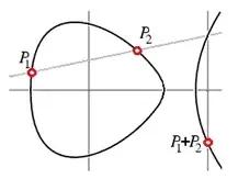 最具争议的数学题,史上最强数学题