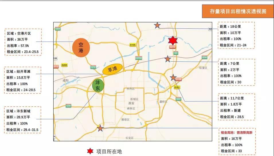 西安仓储物流,仓储物流西安货运专线