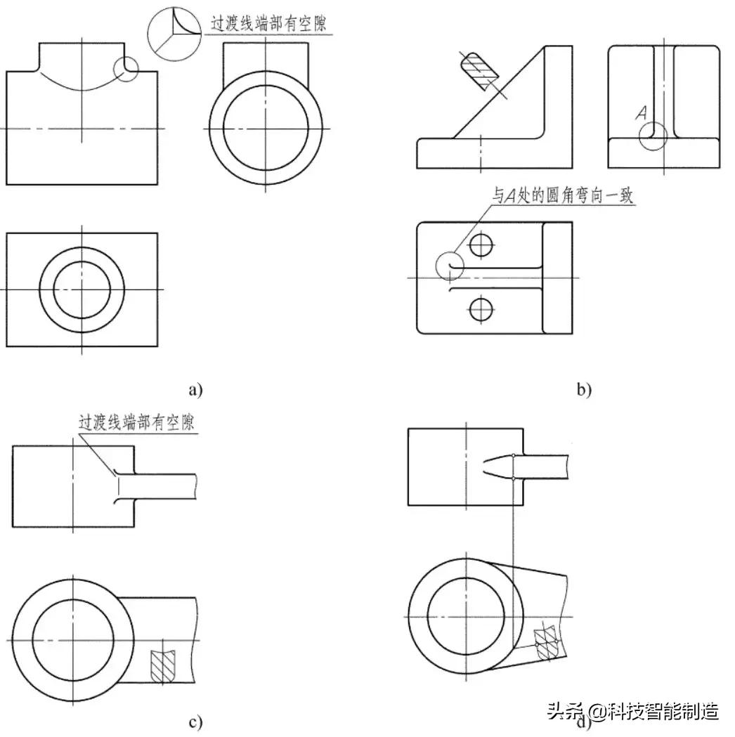 初学者如何学好机械制图基础,基础机械制图入门零基础