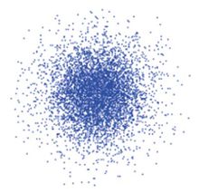 电子轨道数与周期关系,电子和离子运行轨迹