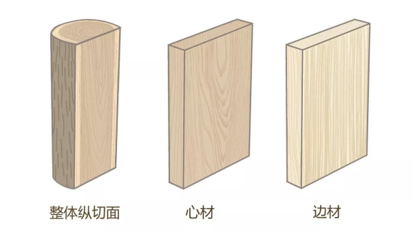 白蜡木|北欧神话中的“世界树”，也是家具界的扛把子