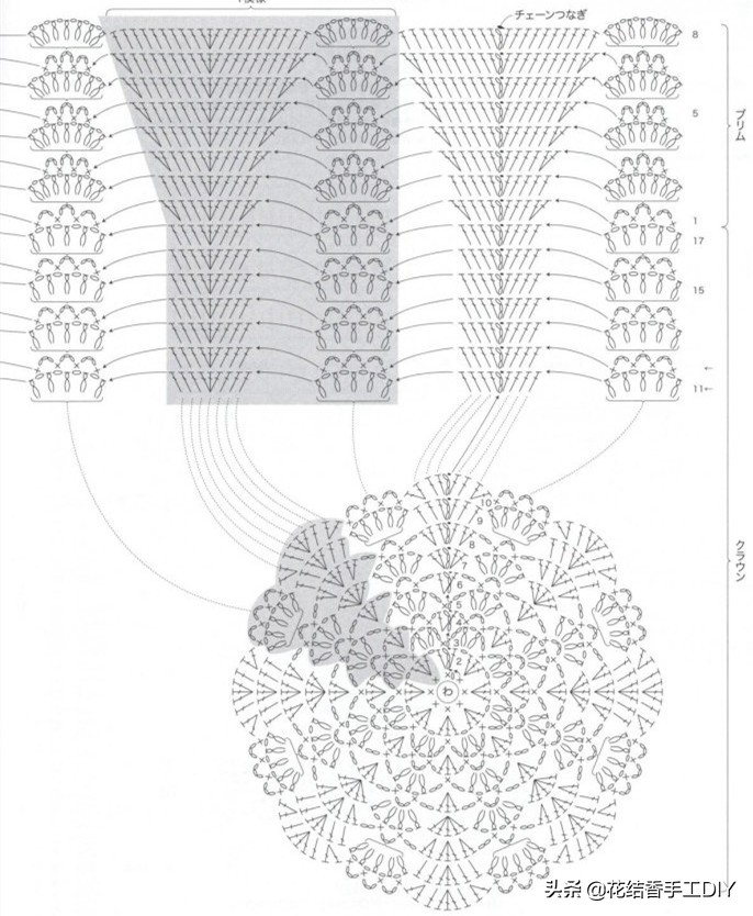 拉菲草帽纯手工编织遮阳帽子桶帽,diy有创意草帽简单又好看