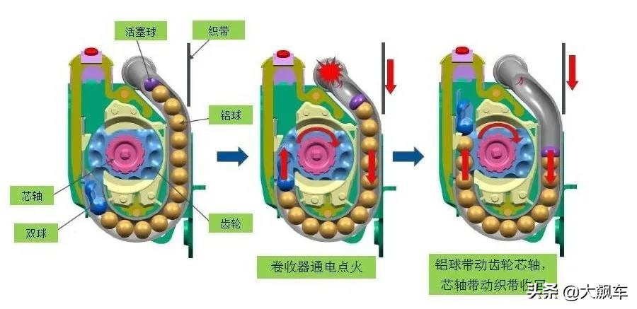 本田碰撞对比,两车对撞的一刹那