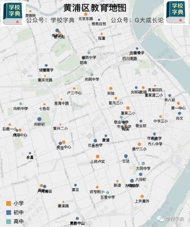 黄浦第一梯队学区,黄浦第一第二梯队学区
