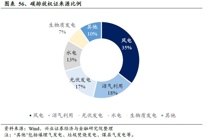 鎷ユ姳鑳芥簮鍙橀潻棰勮鎹㈢數鏈潵,鎷ユ姳姘㈣兘鏃朵唬鍙戝睍瓒嬪娍