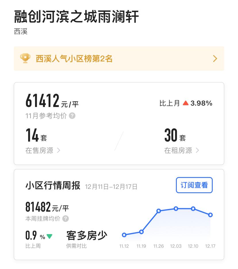 破解城西改善“难局”，可摇的新房和二手房｜房叔说No.141