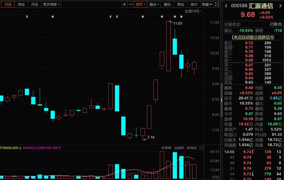 芯能科技到底是什么,芯能科技有芯片吗