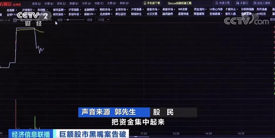 群里惊现“股神”跟投就能稳赚不赔？巨额股市黑嘴案告破！两年获利2亿元