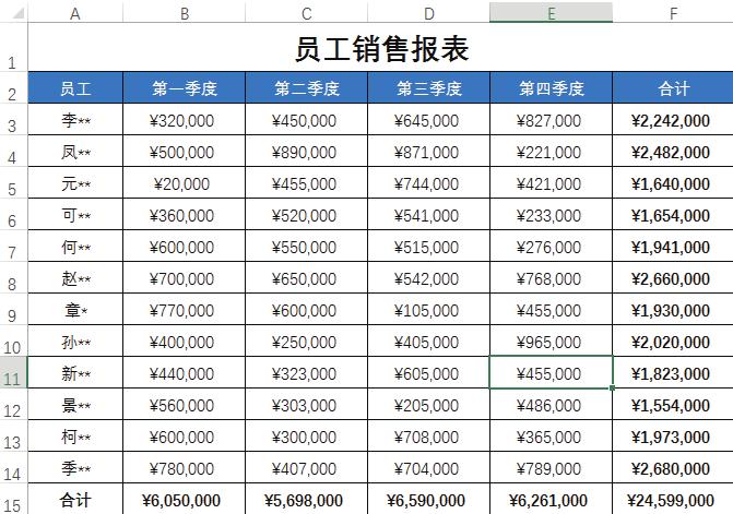 excel条件格式不能引用其他工作表,excel条件格式的使用技巧