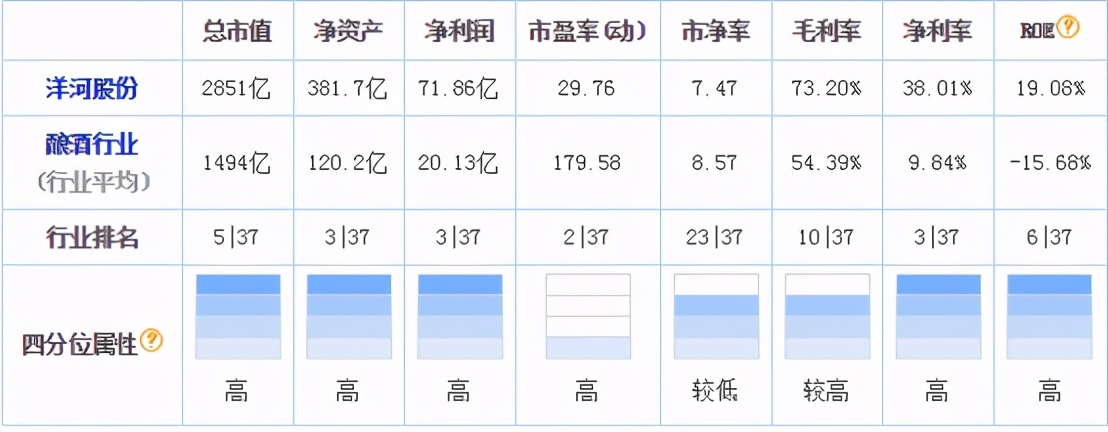 股票如何判断行情的延续和转折,如何判断股票是否值得投资