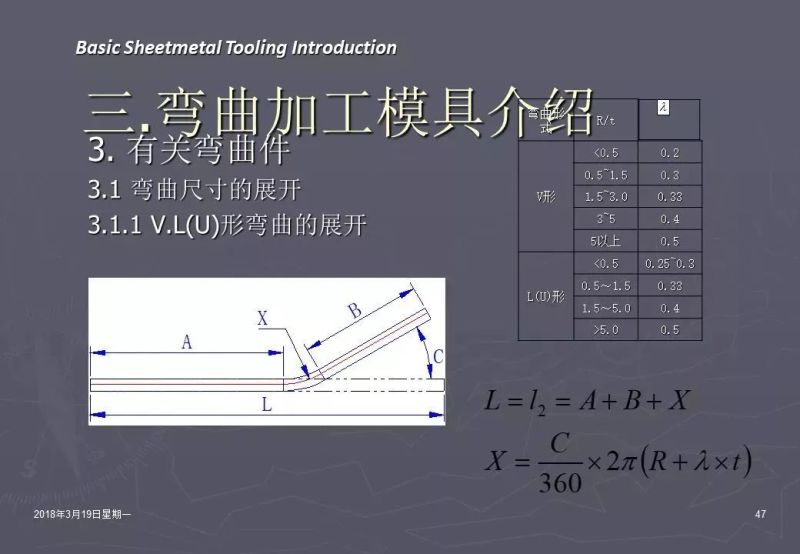 冲压加工知识,冲压工艺基础知识100例