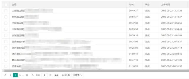 airbnb承认存在吗,airbnb被房主要求赔偿