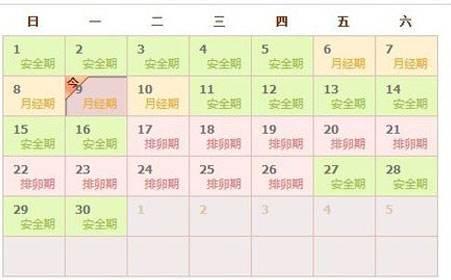 排卵期备孕两个月没怀上正常吗,在排卵期备孕没有怀上怎么回事