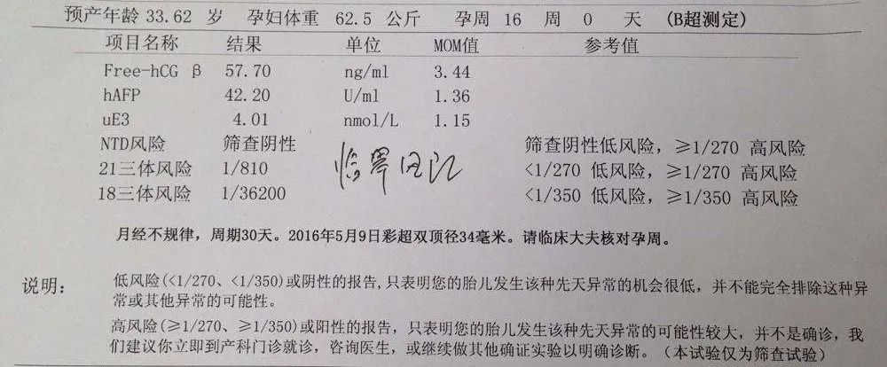 孕期复查胎儿侧脑室宽做什么b超,孕期一般做几个b超