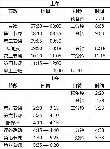 太原民办小升初人数没报满的学校,太原小升初民办初中报名情况
