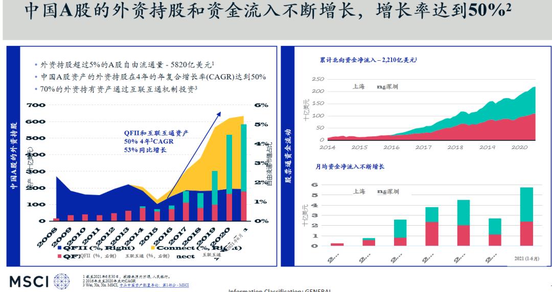 中国a50etf指数值得买吗,中国a50etf手续费