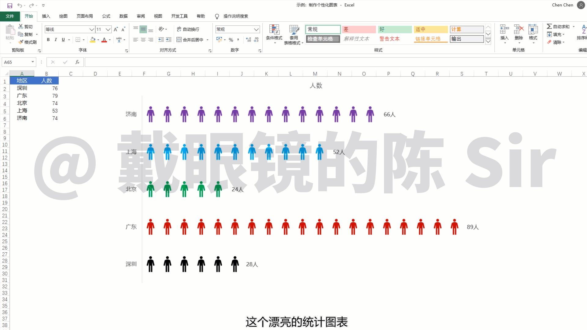 excel基础学习制作表格要学多久,excel零基础入门教程制作统计表