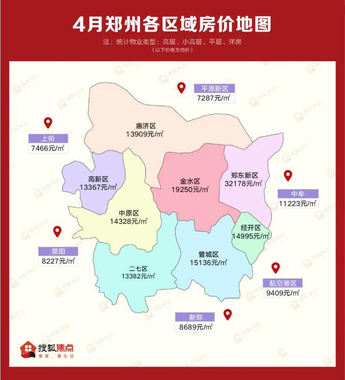 郑州大商城网红打卡,郑州北龙湖网红打卡圣地