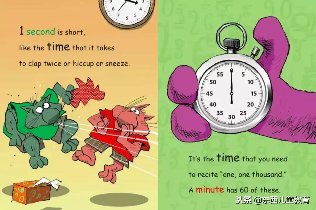 适合6-8岁儿童的数学思维启蒙书,数学思维绘本讲解