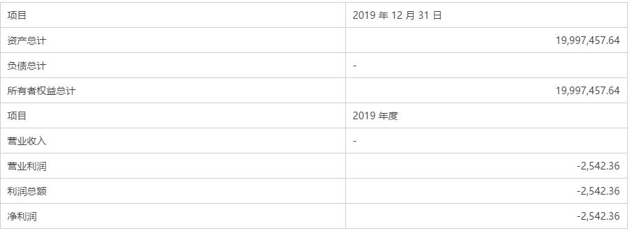 鹏博士定增多久会审批完,鹏博士退出定增方案
