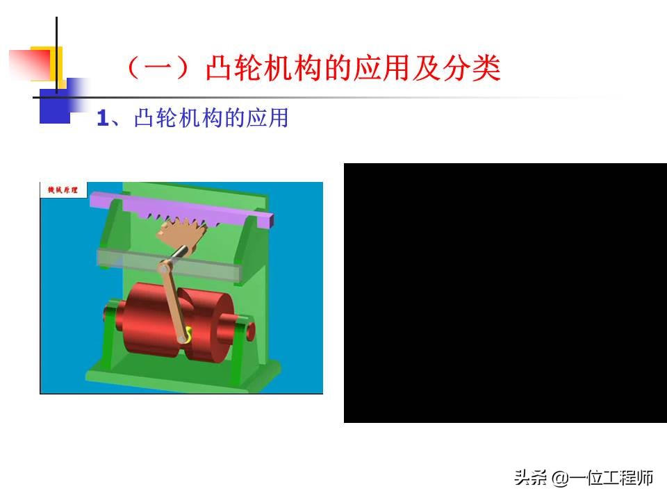 凸轮机构的类型及主要应用有哪些,凸轮机构组成与应用