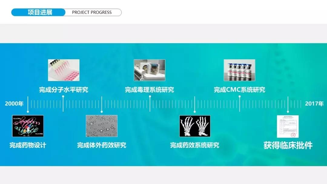 ppt时间轴制作高级感,ppt时间轴创意模板教学