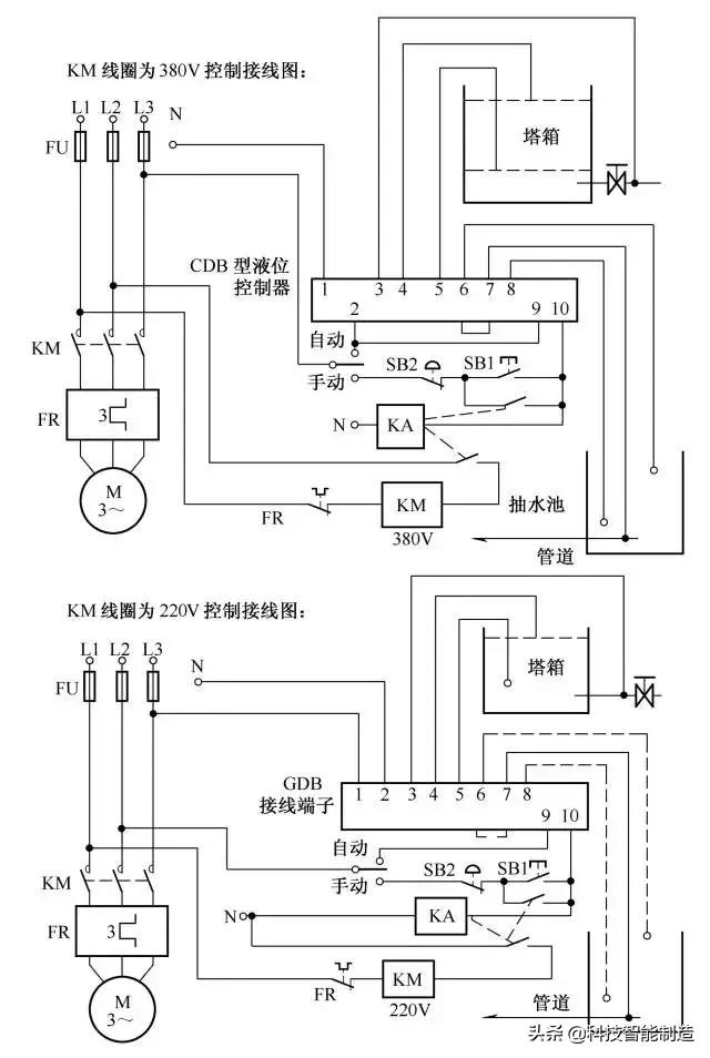 自动化电路图讲解和实物图基础,自动控制电路图详细讲解