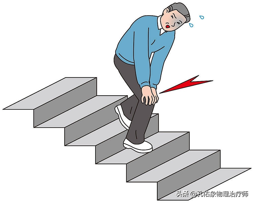 膝关节水肿痛有积液最佳治疗方法,膝关节肿胀形成积液原因