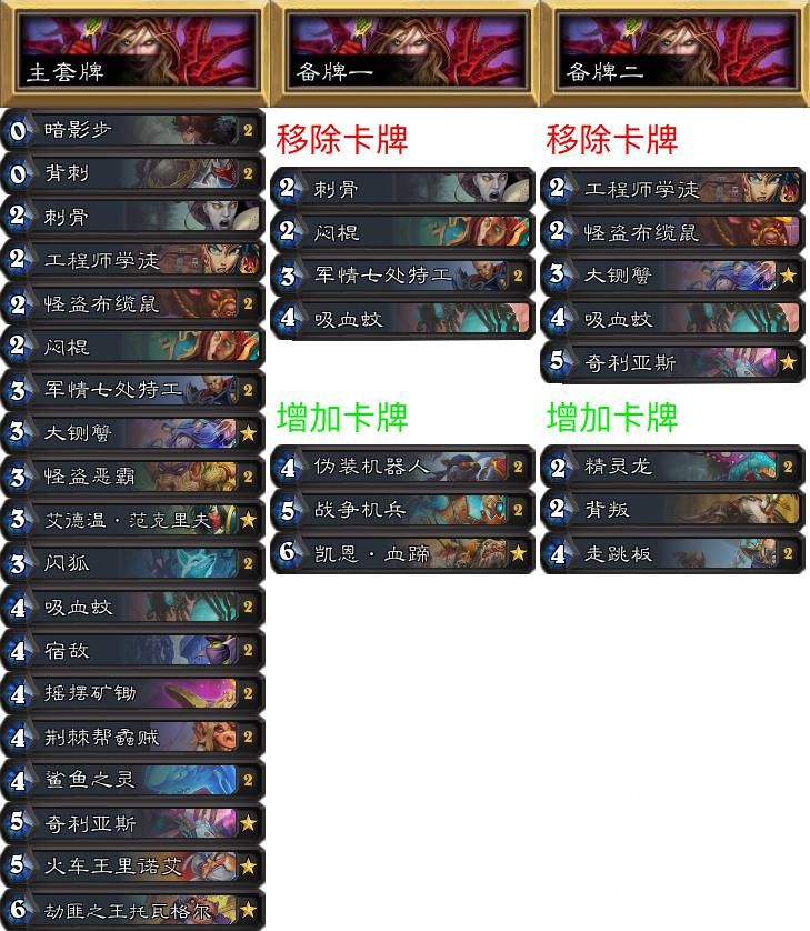 炉石传说专家难度攻略,炉石传说专家难度怎么打