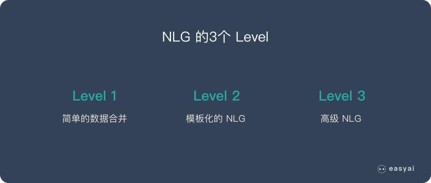 自然语言处理nlp实例,熟悉自然语言常用算法与技术