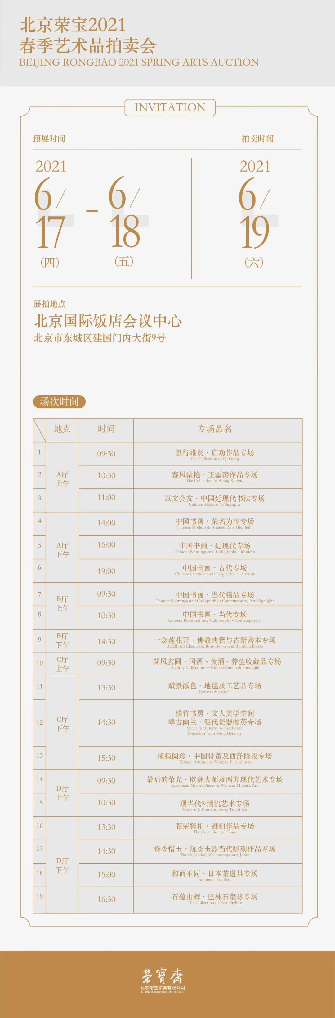 「北京荣宝2021春拍」中国书画——古代专场选粹