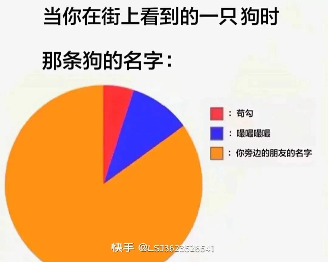 欢迎大家投稿交流,欢迎大家投稿作品