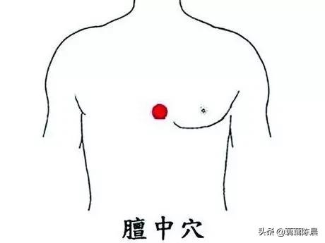 乳腺增生会变癌吗,乳腺增生可以艾灸乳房吗