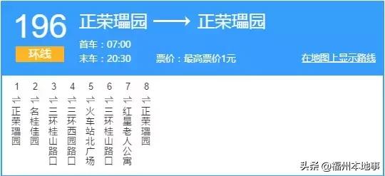超详细！在福州再也不怕找不到路了！这条微信值得收藏