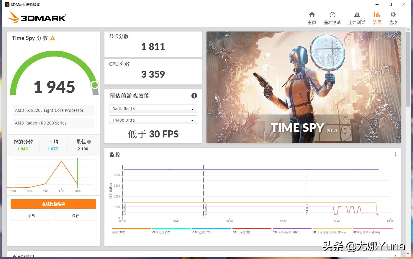 蓝宝石r9270x相当于什么显卡,r9270x相当于现在什么档次显卡