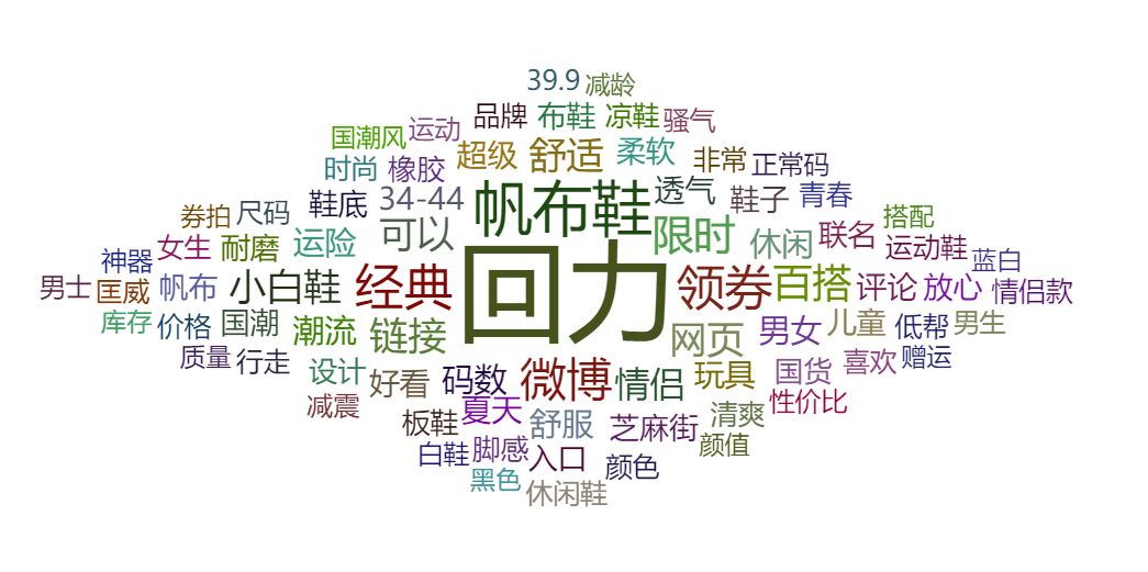 李宁球鞋和回力是一家嘛,李宁和回力哪一双好穿