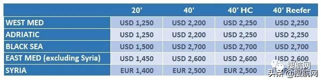 赫伯罗特海运价格,赫伯罗特船价格表