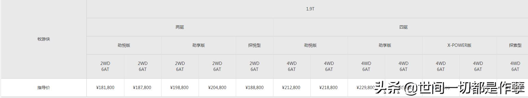 五十铃mux跑高速怎么样,五十铃mux新款测评