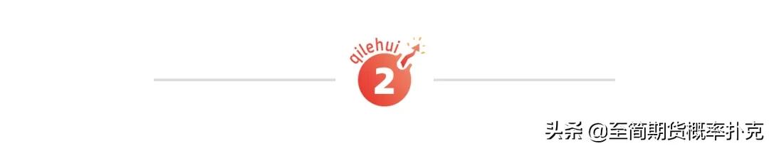 股票期货交易规则和操作方法,期货交易规则和操作方法