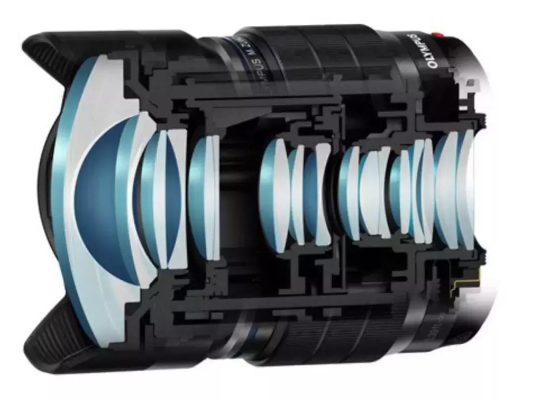 球面镜和非球面眼镜哪个好,眼镜店推销的产品是否真的