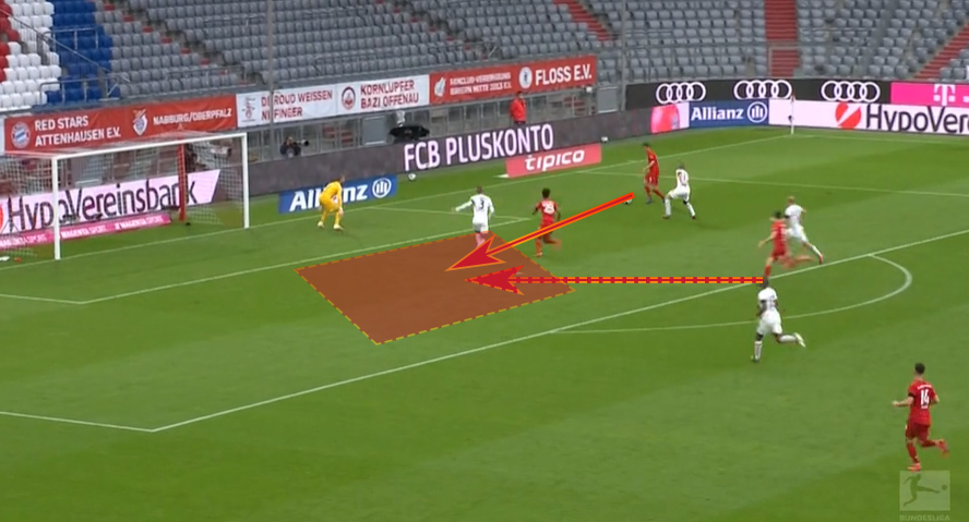 拜仁vs巴黎复盘,拜仁vs热刺复盘