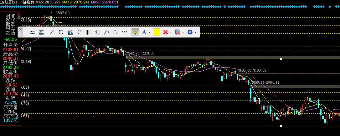 炒股软件排行榜同花顺,免费炒股app哪个比较好用同花顺