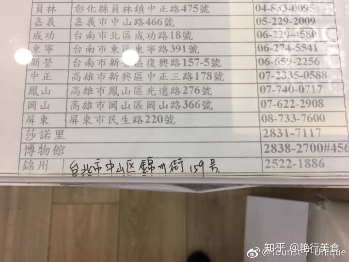 2018台湾自由行入台证,台湾自由行具体怎么签