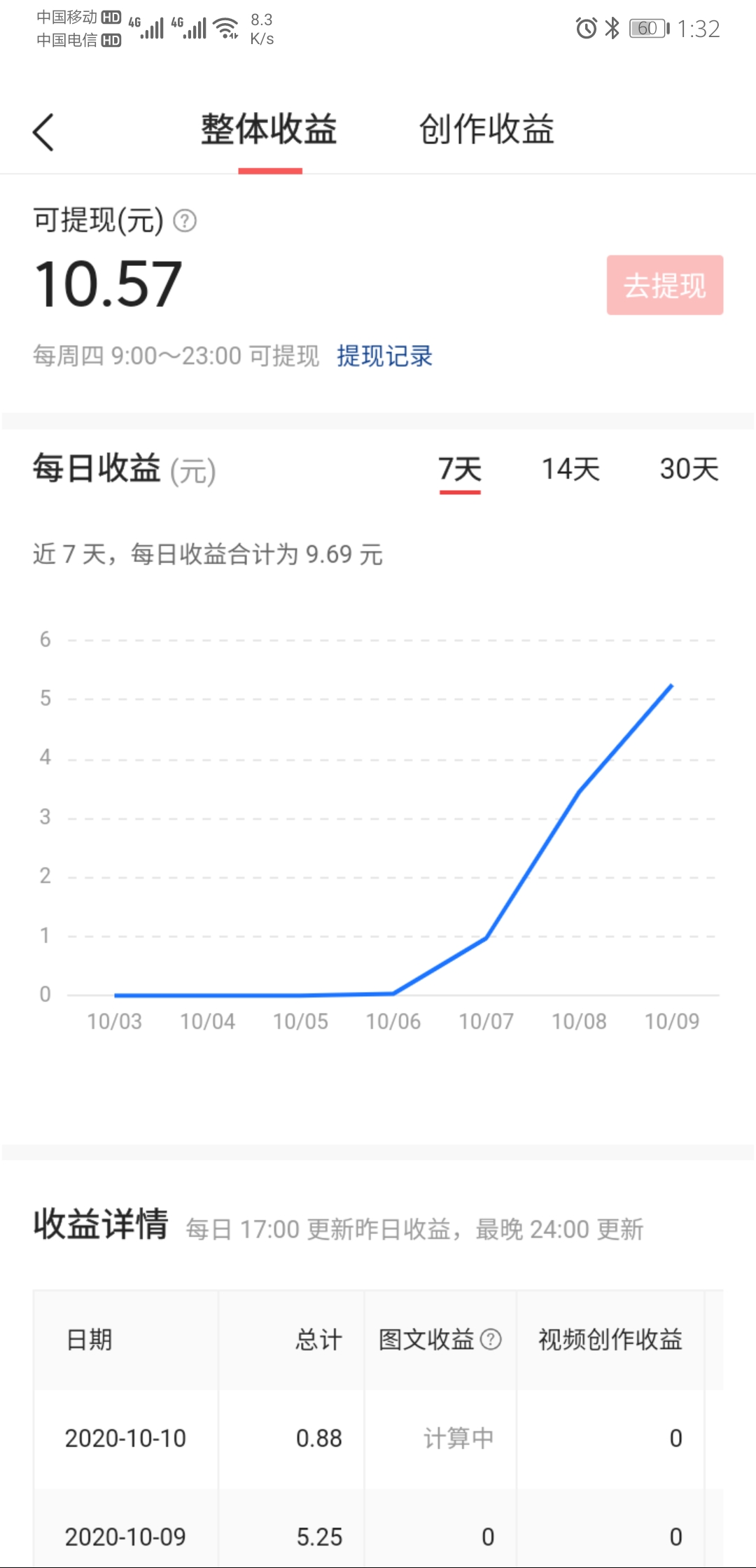 本地头条热榜怎么做,怎么添加微头条热榜