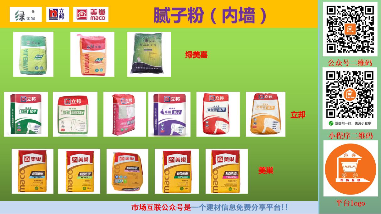 内墙腻子涂料多少钱一平米,内墙腻子涂料施工工艺流程报价表