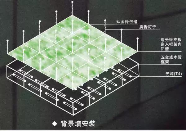 每日课堂|苹果零售店，超薄“透光石”如何成为黑科技玩法？